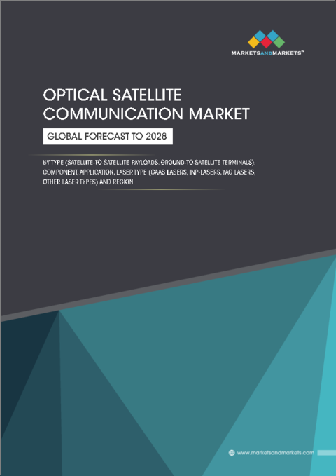 表紙：光衛星通信の世界市場 (～2028年)：タイプ (衛星間通信・地上対衛星通信)・コンポーネント (送信機・受信機・アンプ・トランスポンダー・アンテナ・コンバーター)・用途・レーザータイプ・地域別
