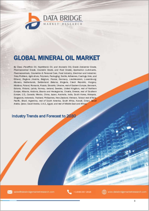 表紙：鉱油（ミネラルオイル）の世界市場 - 産業動向と予測（～2030年）