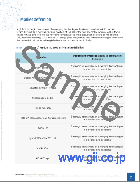 サンプル1：世界のエレベーターとエスカレーター市場における新興技術の戦略的評価 2023-2027