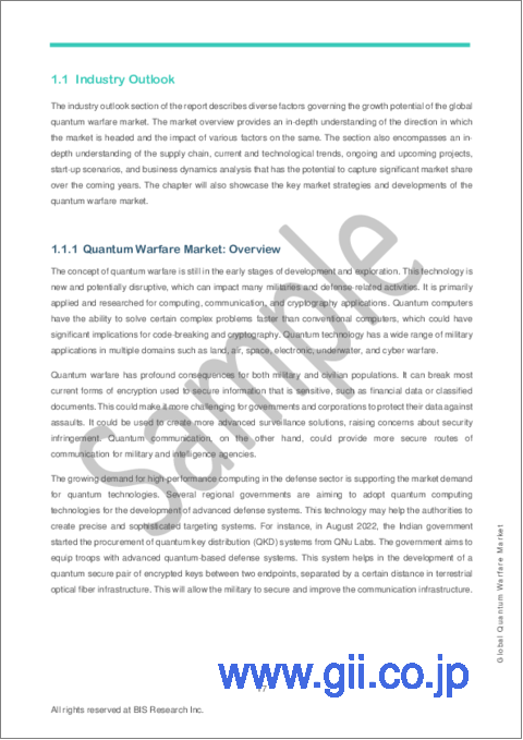 サンプル1：量子戦 (Quantum Warfare) の世界市場 (2024～2035年)：用途・量子コンピューティング&シミュレーション・量子通信・量子コンポーネント・量子PNT・地域に焦点を当てた分析・予測