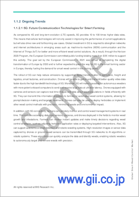 サンプル1：スマート雑草防除の世界市場 (2023-2028年)：用途・製品・国別の分析・予測