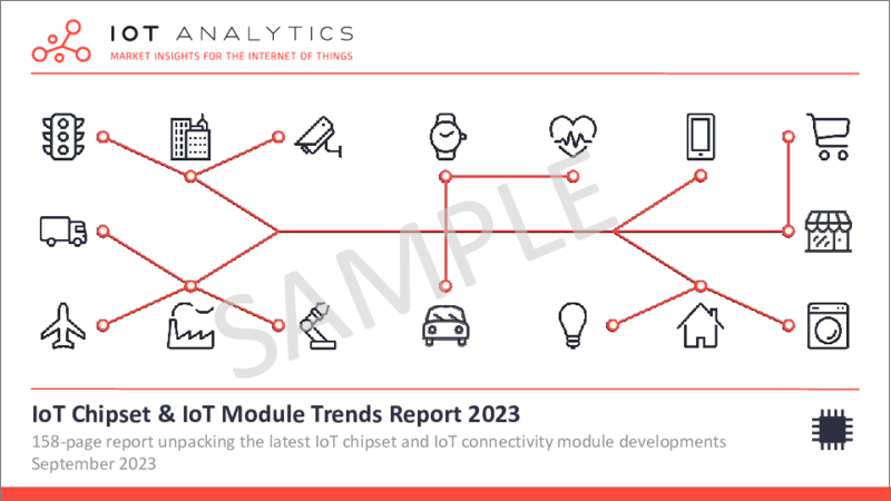 表紙：IoTチップセット＆IoTモジュールの動向：2023年