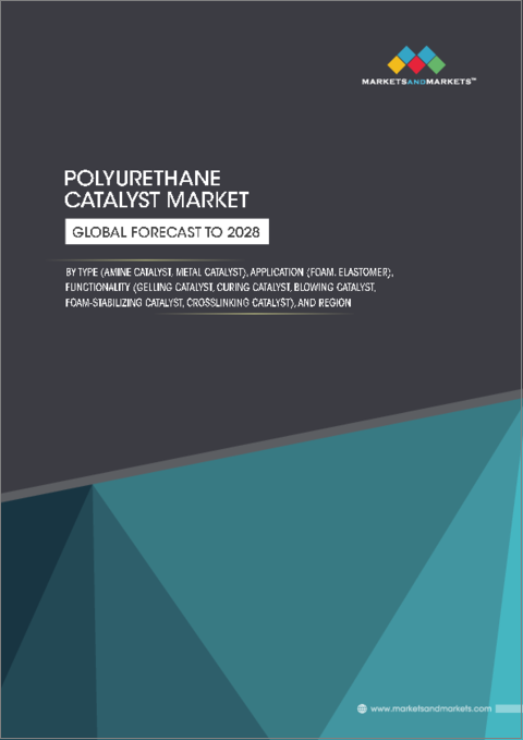 表紙：ポリウレタン触媒の世界市場：タイプ別、機能別、用途別、地域別-2028年までの予測