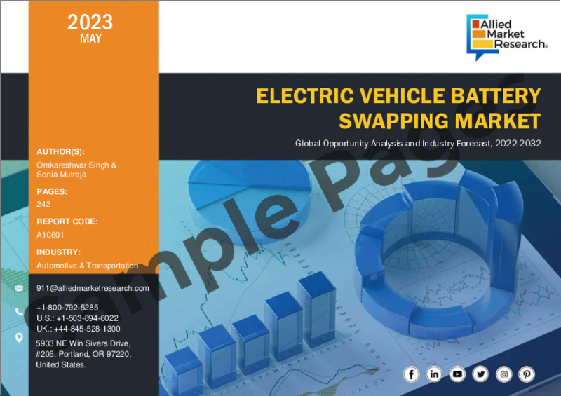表紙：電気自動車バッテリースワップ市場：ステーションタイプ別、車両タイプ別、サービスタイプ別：世界の機会分析と産業予測、2023年～2032年