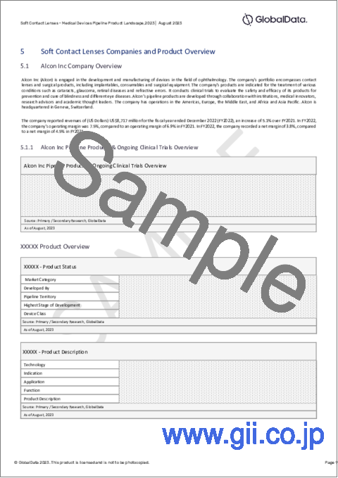 サンプル2：ソフトコンタクトレンズ市場：パイプラインレポート（開発段階、セグメント、地域・国、規制経路、主要企業など）、2023年最新版