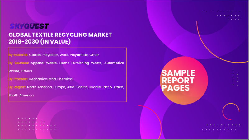 表紙：繊維リサイクルの世界市場 - 市場規模、シェア、成長分析：素材別（綿、ポリエステル）、由来別（アパレル廃棄物、家庭用家具廃棄物）、プロセス別（機械、化学） - 業界予測（2023年～2030年）