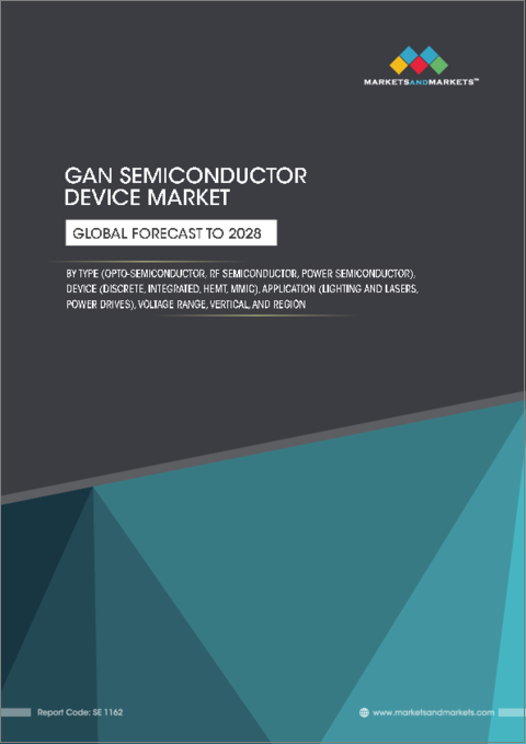表紙：GaN半導体デバイスの世界市場：ウエハサイズ別、タイプ別、デバイス別、用途別、電圧範囲別、業界別、地域別-2028年までの予測