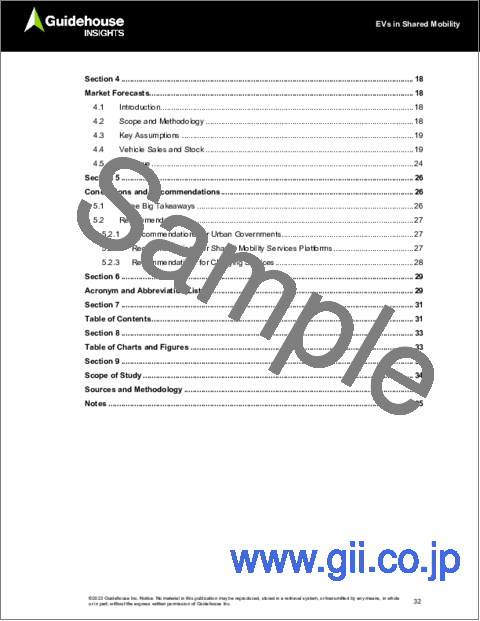 サンプル1：シェアードモビリティにおける電気自動車 (EV)：シェアードモビリティ向けEVの世界市場の分析と予測 (2023年～2032年)