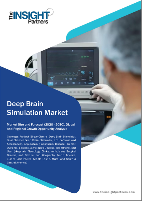 表紙：脳深部刺激療法の2030年までの市場予測-製品、用途、エンドユーザー別の世界分析