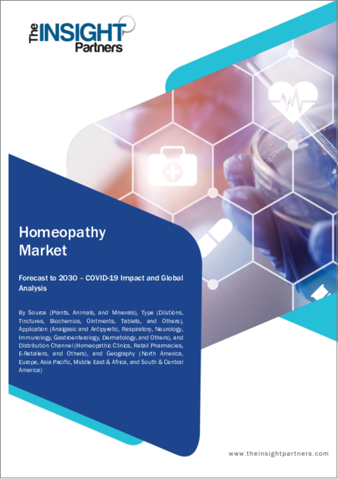 表紙：ホメオパシー市場の2030年までの予測-供給源、タイプ、用途、流通チャネル、地域別の世界分析