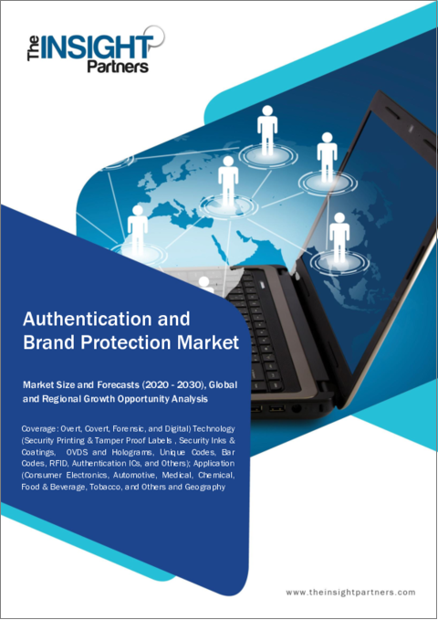表紙：認証とブランド保護市場の2030年までの予測-コンポーネント、技術、用途、地域別の世界分析