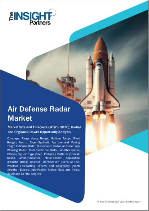 表紙：防空レーダーの2030年までの世界市場予測- 範囲、製品タイプ、システムタイプ、プラットフォーム、用途、地域別分析