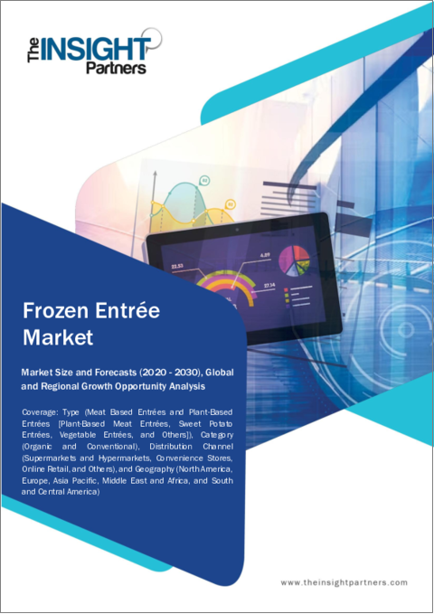 表紙：冷凍食品市場の2030年までの予測-タイプ、カテゴリー、流通チャネル、地域別の世界分析
