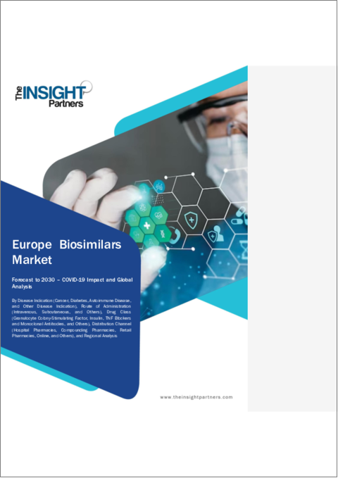 表紙：欧州のバイオシミラー市場の2030年予測-適応疾患別、投与経路別、薬剤クラス別、流通チャネル別、地域別分析