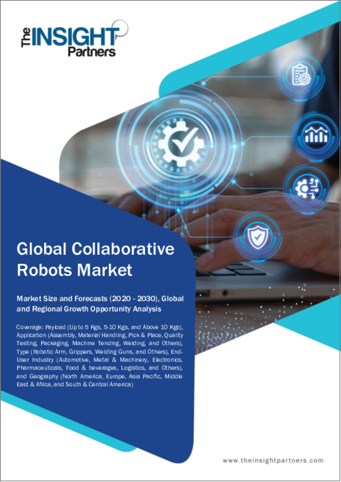 表紙：協働ロボットの2030年までの市場予測-ペイロード、アプリケーション、タイプ、エンドユーザー産業別の世界分析