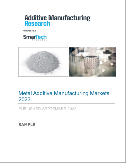 表紙：金属積層造形（AM）市場（2023年）