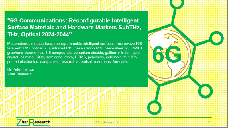 表紙：6G通信：RIS材料・ハードウェア市場（2024年～2044年）