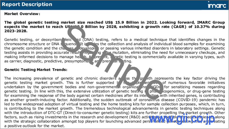 サンプル1：遺伝子検査市場：世界の産業動向、シェア、規模、成長、機会、2023-2028年予測
