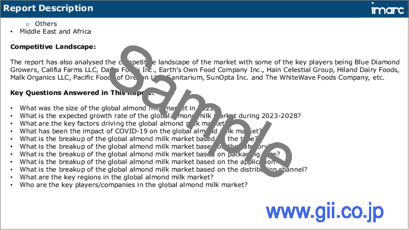 サンプル1：アーモンドミルク市場：世界の産業動向、シェア、規模、成長、機会、2023-2028年予測