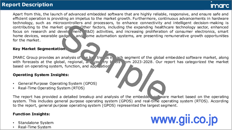サンプル1：組込みソフトウェア市場レポート：オペレーティングシステム別、機能別、アプリケーション別、地域別、2023-2028年