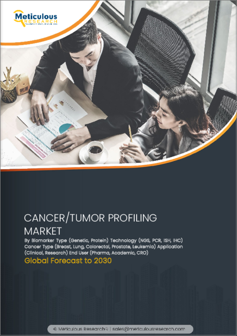 表紙：がん/腫瘍プロファイリング市場：バイオマーカータイプ別（遺伝子、タンパク質）技術別（NGS、PCR、ISH、IHC）がんタイプ別（乳がん、肺がん、大腸がん、前立腺がん、白血病）アプリケーション別（臨床、研究）エンドユーザー別（製薬、学術、CRO）-2030年までの世界予測