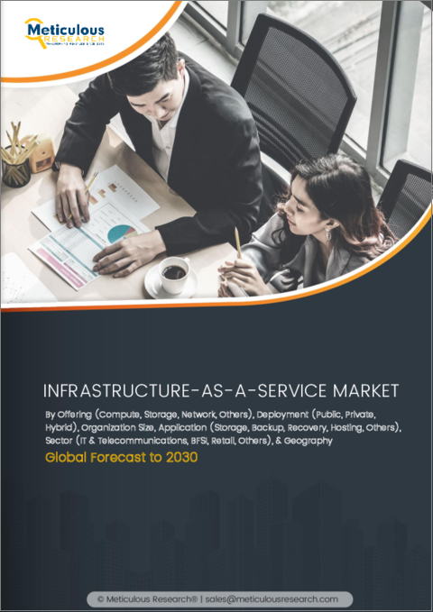 表紙：Infrastructure-as-a-Service市場：オファリング別（コンピュート、ストレージ、その他）、展開別（パブリック、プライベート、ハイブリッド）、組織規模別、用途別（ホスティング、その他）、地域別（IT・通信、BFSI、その他）-2030年までの世界予測