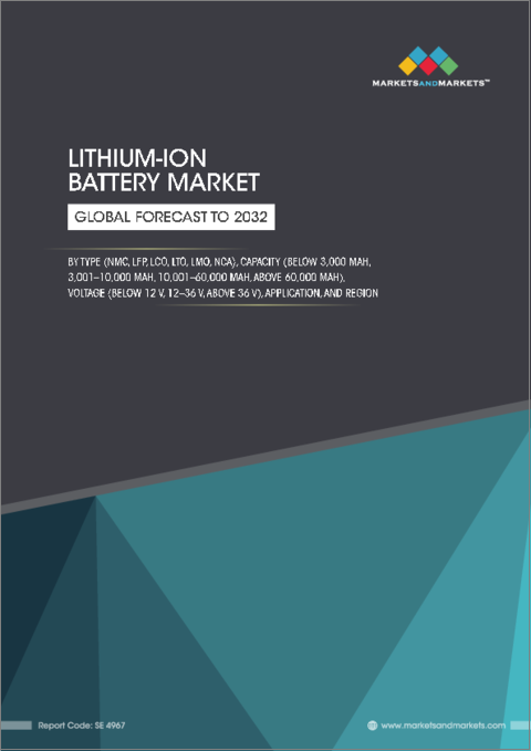 表紙：リチウムイオン電池の世界市場：タイプ別、容量別、電圧別、用途別、地域別-2032年までの予測