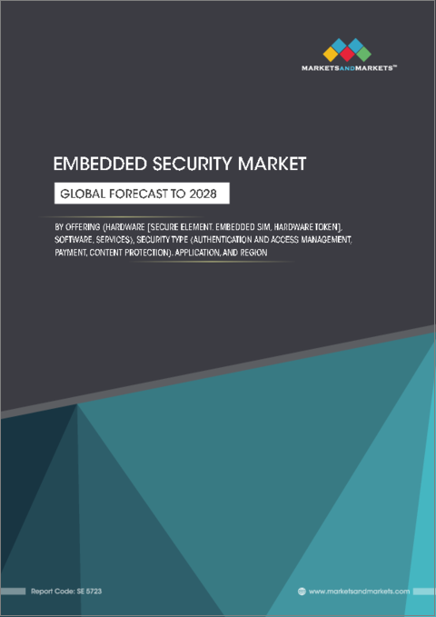 表紙：組み込みセキュリティの世界市場：オファリング別、セキュリティタイプ別、用途別、地域別-2028年までの予測