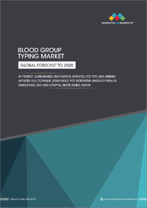 表紙：血液型タイピングの世界市場：製品タイプ別、検査タイプ別、技法別、エンドユーザー別、地域別-2028年までの予測