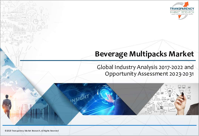 表紙：飲料マルチパック市場：世界の業界分析、規模、シェア、成長、動向、および予測、2023年から2031年
