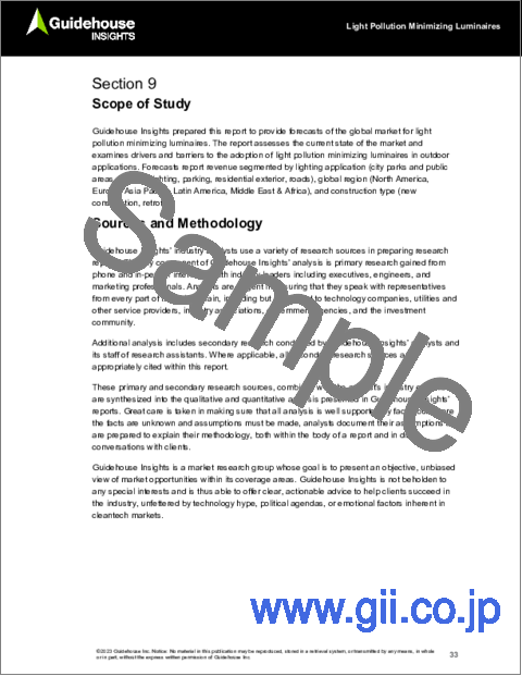 サンプル2：光害最小化照明器具 - 都市公園・公共エリア、商業・工業施設照明、駐車場、住宅外装、道路向け用途：世界市場の分析と予測、2023年～2032年