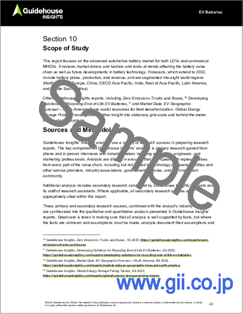 サンプル2：電気自動車 (EV) 用バッテリー - 小型および中型・大型商用EV向け先進自動車バッテリー：市場の動向と予測、2023年～2032年