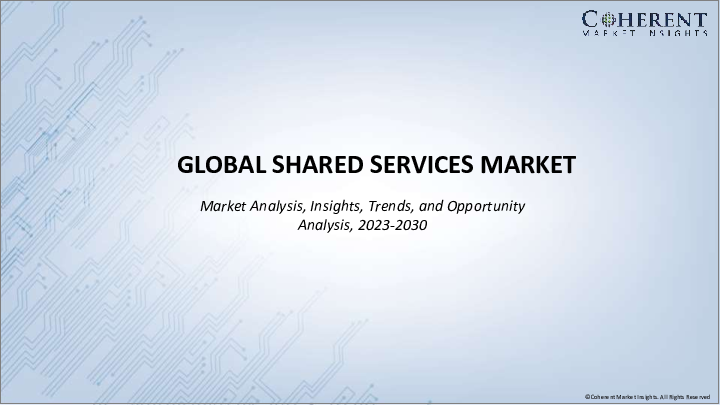 表紙：シェアードサービス市場：コンポーネント別、エンドユーズ別、展開別、地域別-規模、シェア、展望、機会分析、2023年～2030年