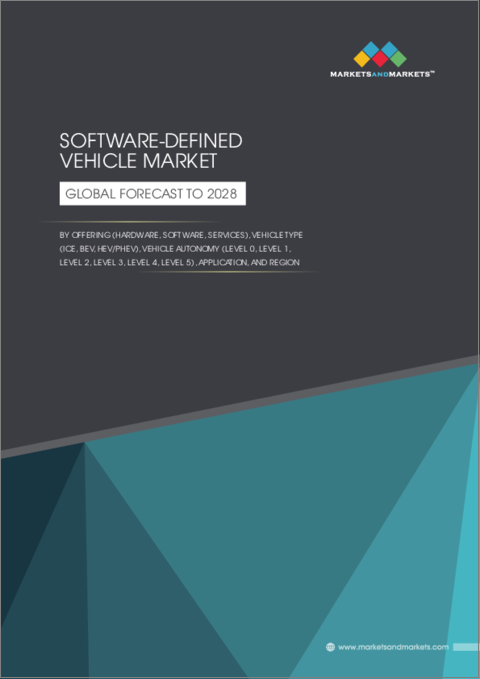 表紙：SDV（Software Defined Vehicle）の世界市場：オファリング別、車両タイプ別、車両自律性別、用途別、地域別-2028年までの予測