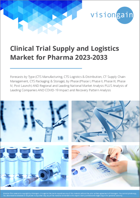 表紙：製薬向け臨床試験サプライ&ロジスティクスの世界市場：2023-2033年