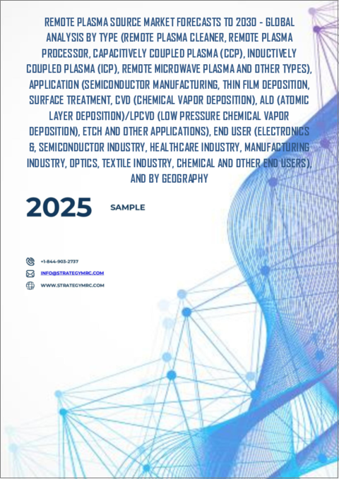 表紙：リモートプラズマソース市場の2030年までの予測- タイプ別、用途別、エンドユーザー別、地域別の世界分析