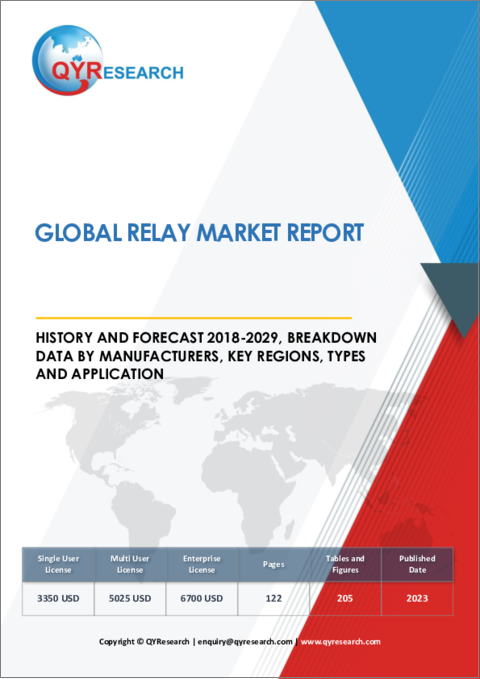 表紙：リレーの世界市場、実績と予測（2018年～2029年）