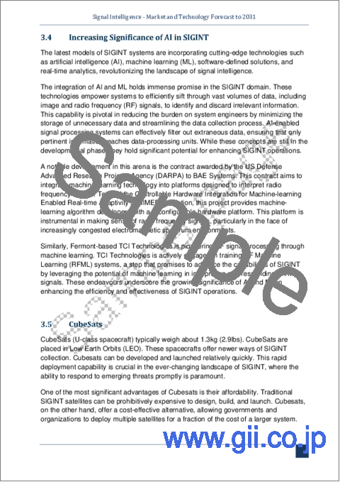 サンプル1：SIGINT - 世界市場と技術の予測（～2031年）：市場予測（地域別、システム別、サブシステム別、プラットフォーム別）、市場と技術の概要、国、影響、機会の分析、主要企業プロファイル