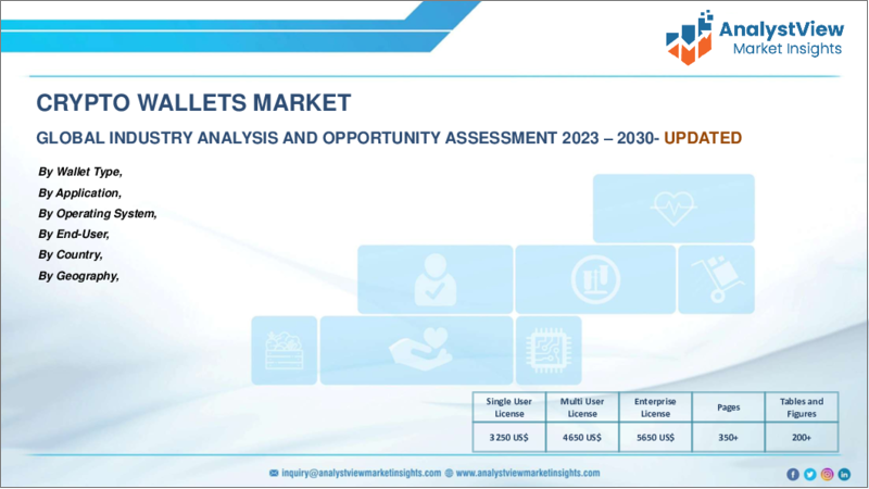 表紙：暗号ウォレット市場：ウォレットタイプ別、アプリケーション別、オペレーティングシステム別、エンドユーザー別、国別、地域別- 産業分析、市場規模、市場シェア、2023年～2030年予測