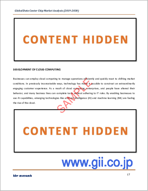 サンプル1：データセンターチップの世界市場規模、シェア、産業動向分析レポート：チップタイプ別、業界別、データセンター規模別、地域別展望と予測、2023年～2030年
