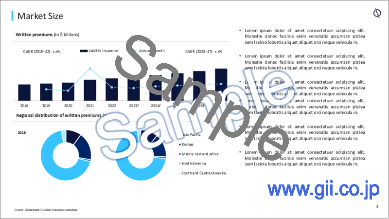 サンプル1：賠償責任保険市場：動向と分析 - 地域別、事業内容別、競合情勢、2027年までの予測
