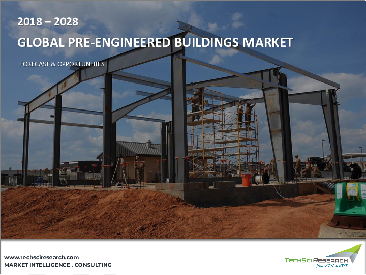 表紙：プレハブ建築市場- 世界の産業規模、シェア、動向、機会、予測、2018年～2028年