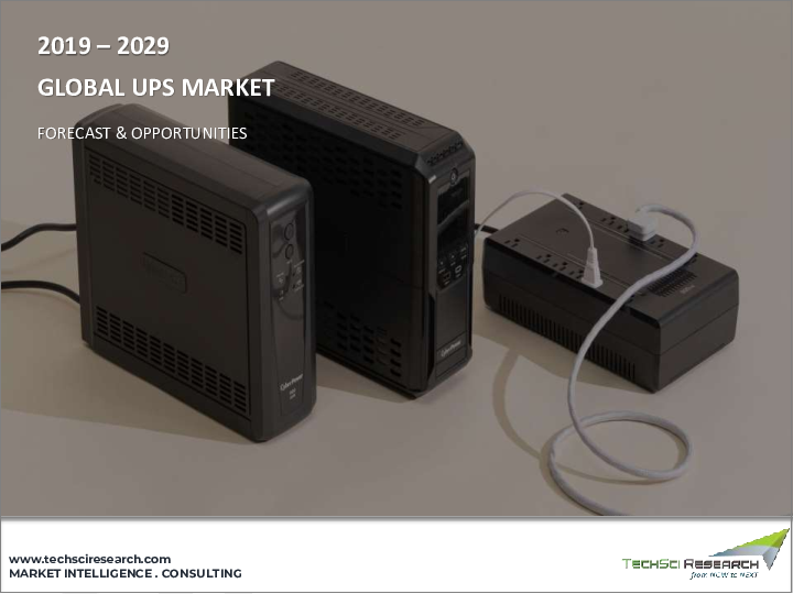 表紙：UPS市場-世界の産業規模、シェア、動向、機会、予測、2018-2028年