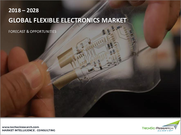 表紙：フレキシブルエレクトロニクス市場-世界の産業規模、シェア、動向、機会、2018-2028年予測