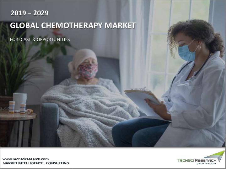 表紙：化学療法市場- 世界の産業規模、シェア、動向、機会、予測、2018-2028年