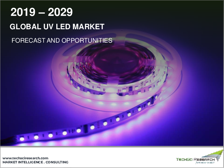 表紙：UV LED市場-世界の産業規模、シェア、動向、機会、予測、2018-2028年