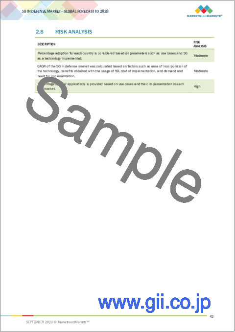 サンプル1：防衛における5Gの世界市場：プラットフォーム別、ソリューション別、エンドユーザー別、ネットワークタイプ別、運用周波数別、設置別、地域別 - 2028年までの予測