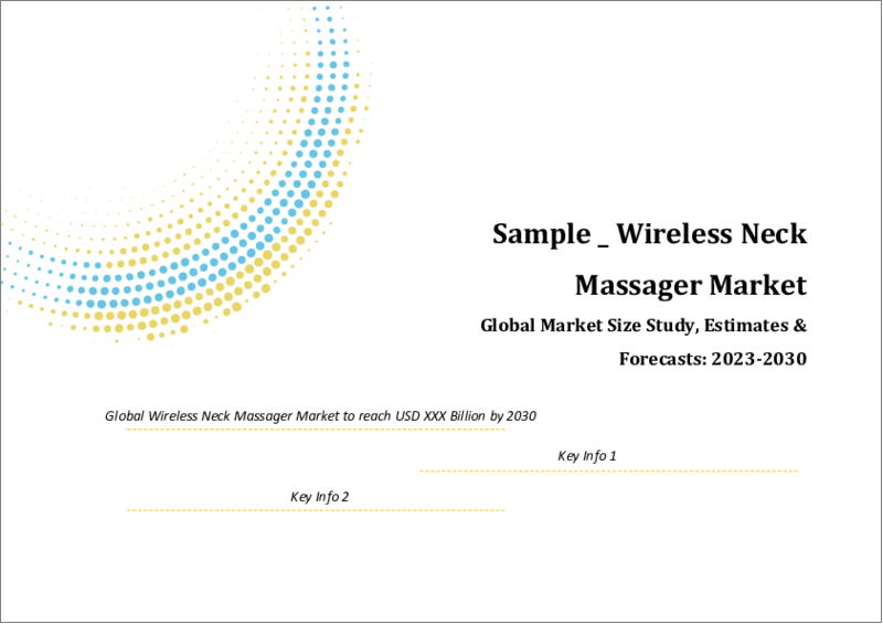 表紙：ワイヤレスネックマッサージャーの世界市場規模調査＆予測、タイプ別、用途別、価格帯別、流通チャネル別、年齢層別、地域別分析、2023～2030年