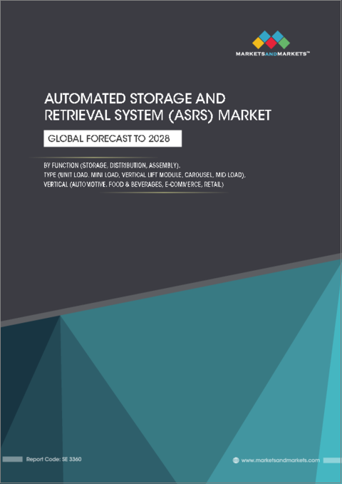 表紙：自動倉庫システムの世界市場：機能別、タイプ別、業界別-2028年までの予測
