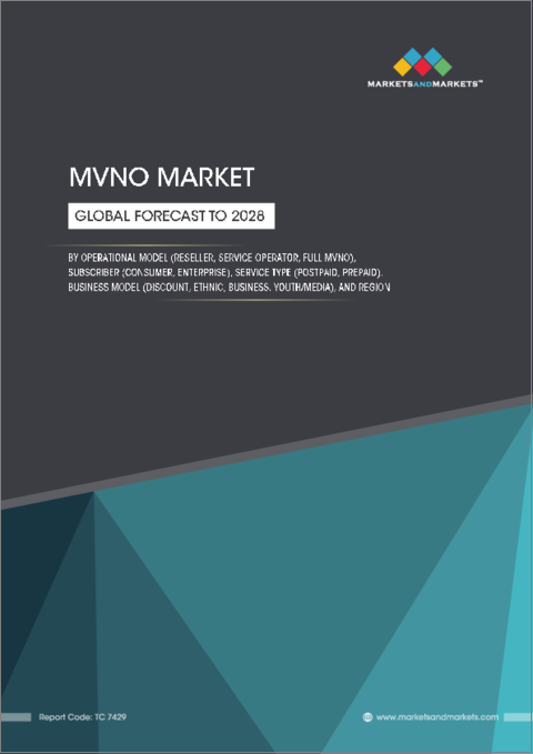 表紙：MVNOの世界市場 (～2028年)：オペレーションモデル・加入者・サービスタイプ・ビジネスモデル ・地域別